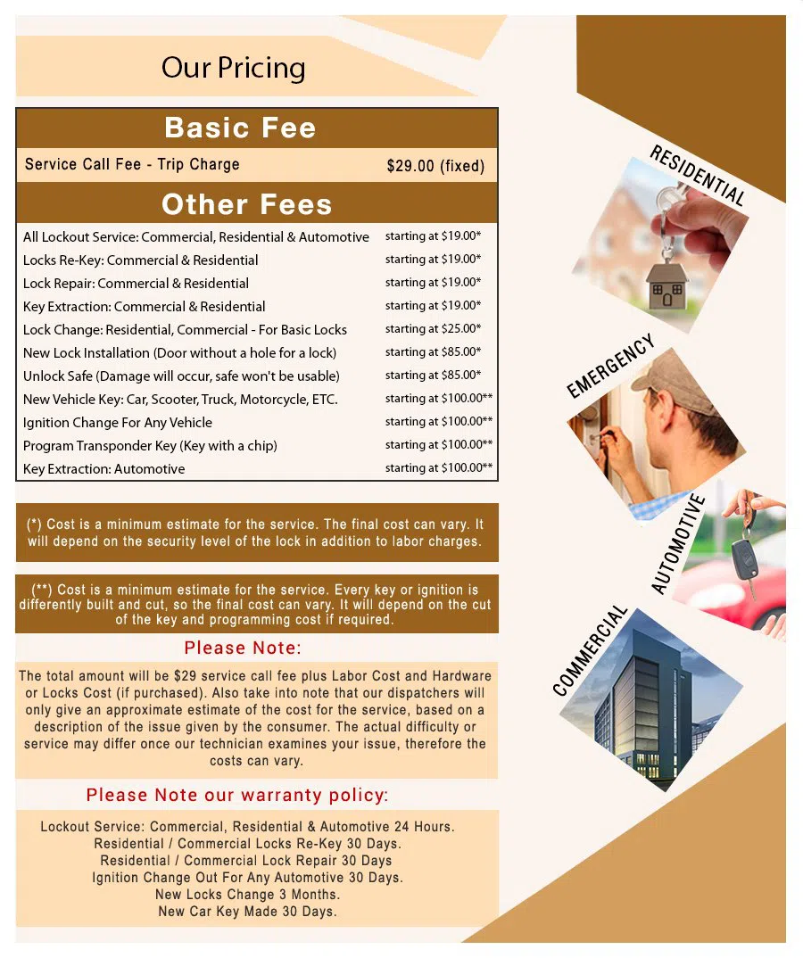 Sheffield Lake OH Locksmith Store Sheffield Lake, OH 440-325-4185